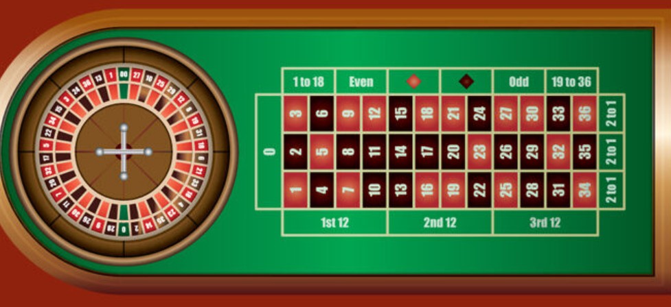Roulette Tại Nhà Cái 789P